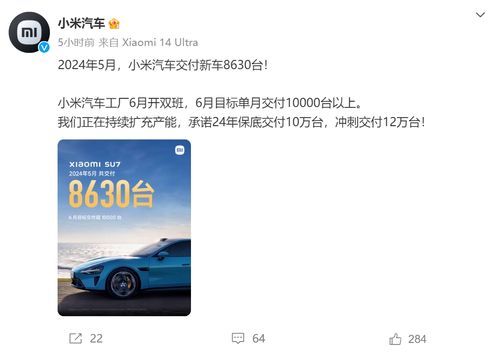 小米SU7二手車市場(chǎng)變天 從加價(jià)數(shù)萬到僅需4000元，市場(chǎng)降溫信號(hào)明顯