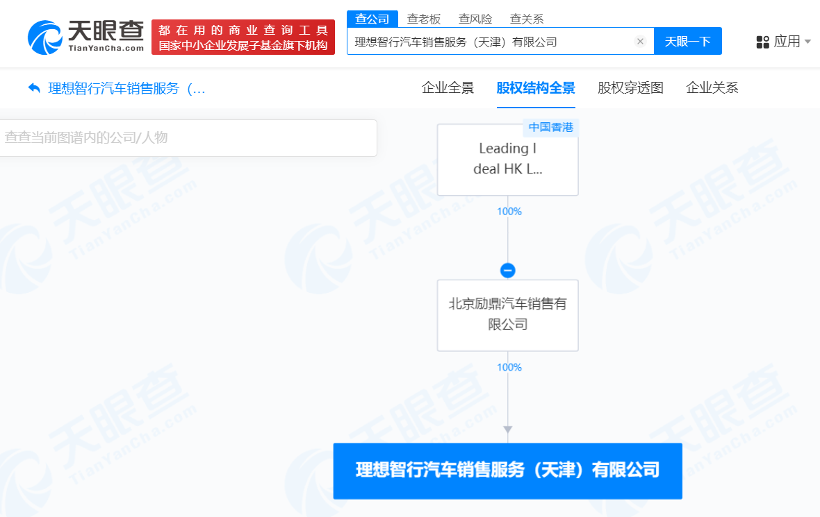 理想汽車(chē)加速布局天津市場(chǎng)，新設(shè)銷(xiāo)售服務(wù)公司拓展二手車(chē)業(yè)務(wù)
